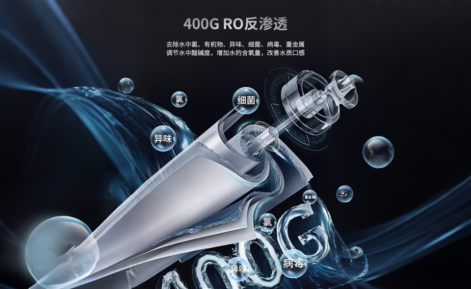 節(jié)能商用直飲水機(jī)選購(gòu)的那些事兒？